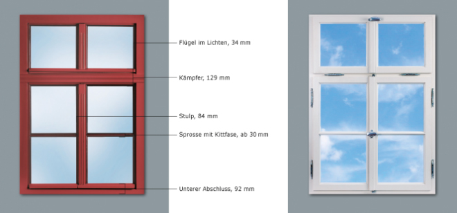 PaXsimplex-Fenster Übersicht